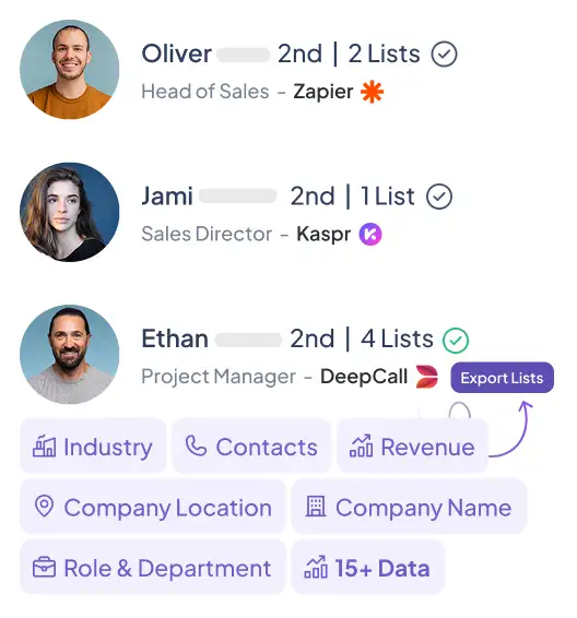 Get All Your Leads Direct in Your Inbox