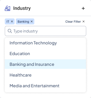 Industry