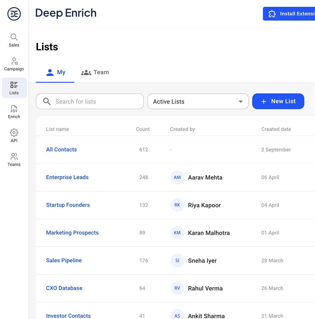 DeepEnrich Lists