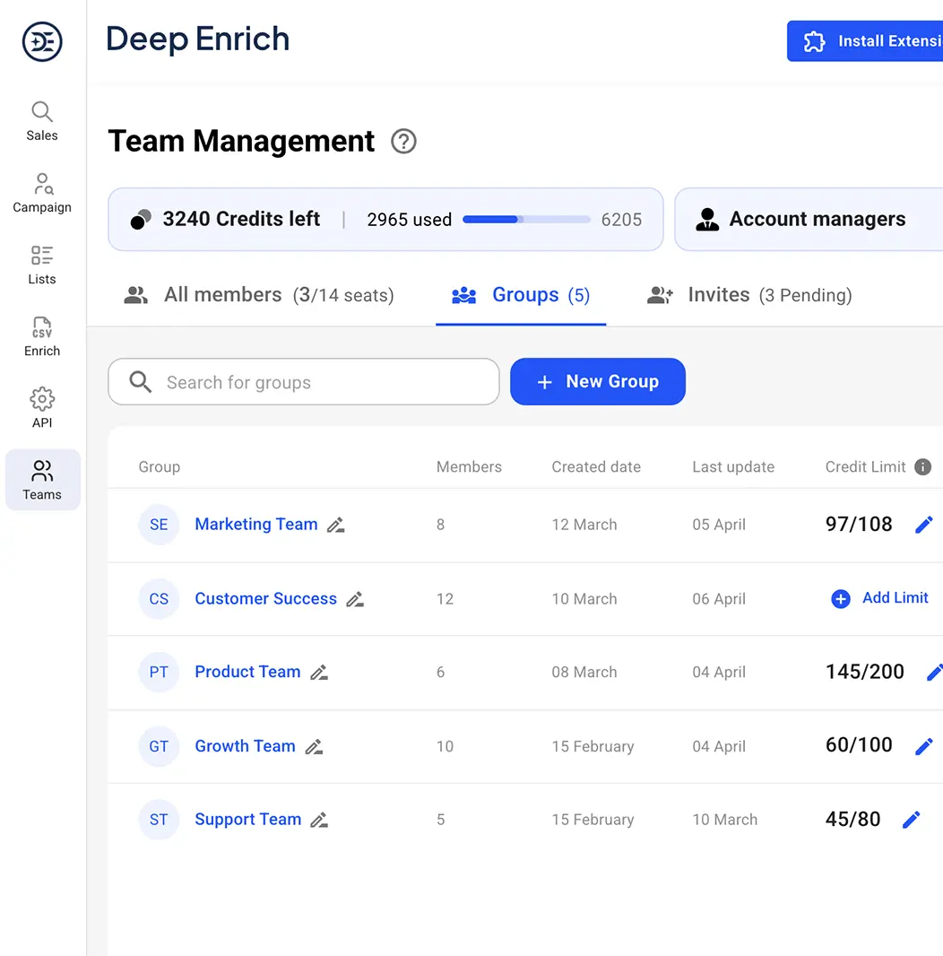 DeepEnrich Team Management
