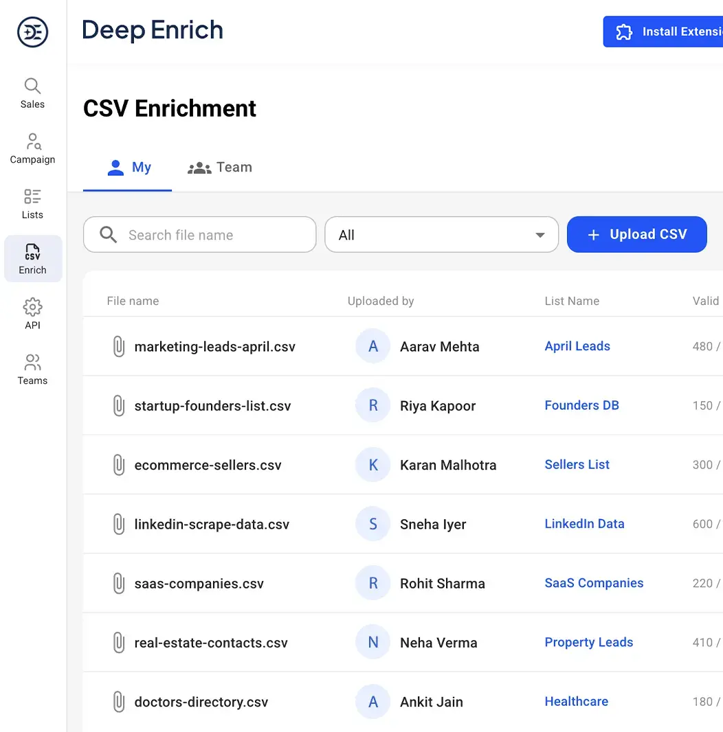 DeepEnrich CSV Enrichment