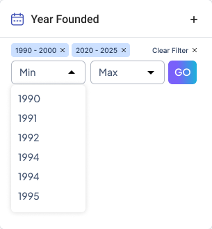 Year Founded