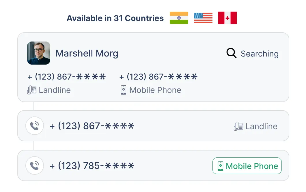 Only mobile phone: Landlines found are free