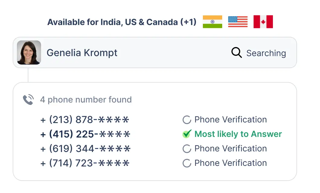 Phone validation